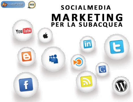 Social media marketing