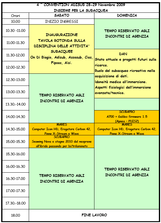 Programma Adisub 2009