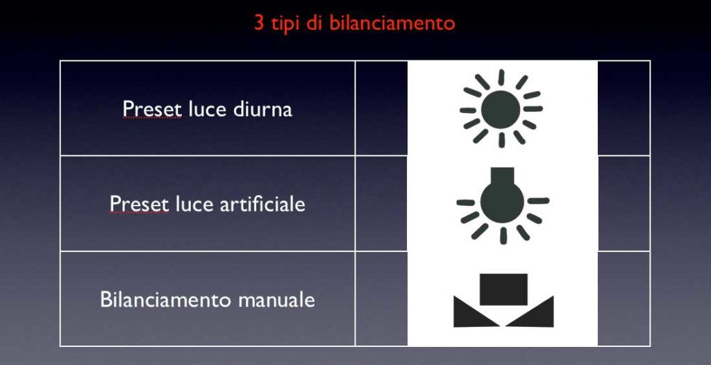 luce in videosub