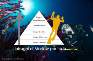 maslow