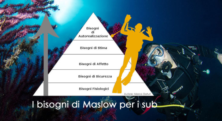 maslow