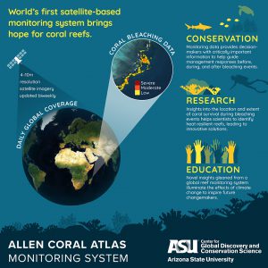 satellite monitora reef