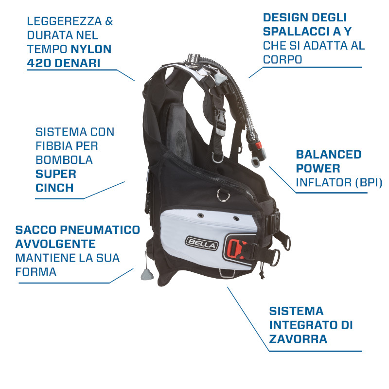 Glide scubapro bella fianco gav