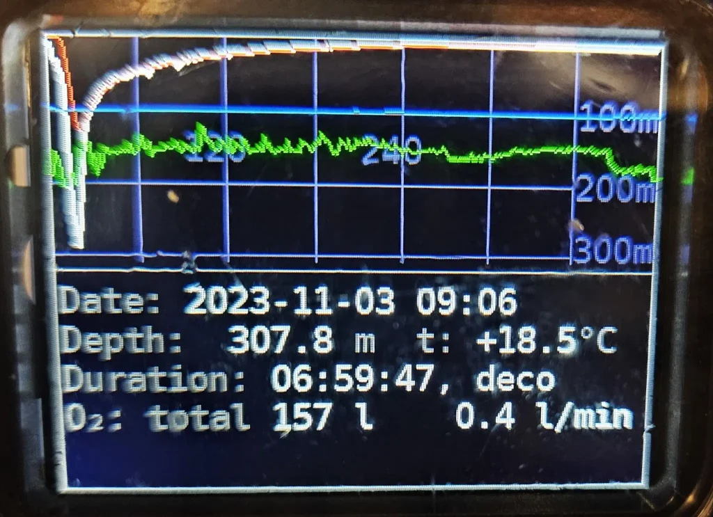 Dive log di Frederic Swierczynski profondità record subacquea