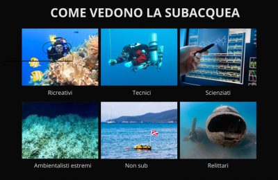 come vedono subacquea