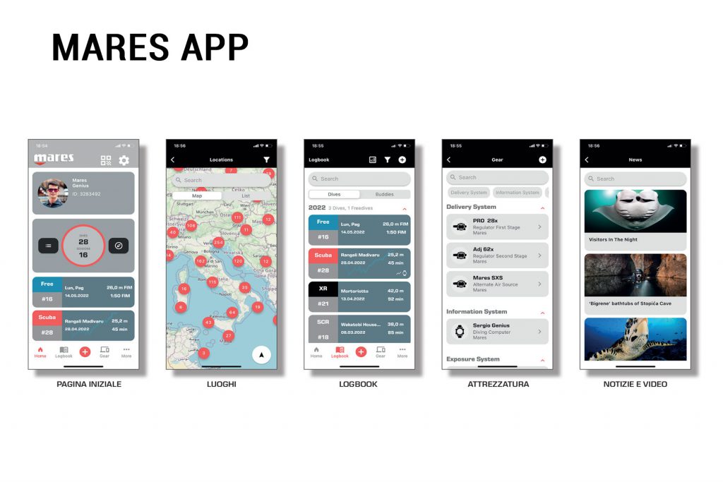 Mares App