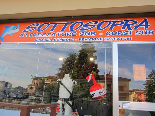 SOTTOSOPRA SUB MANTOVA SOTTOSOPRA SUB MANTOVA