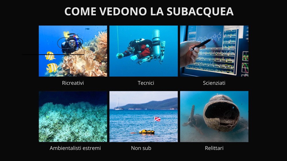 come vedono subacquea