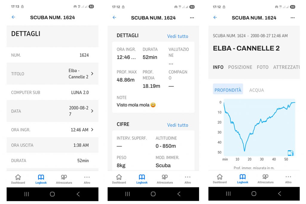 SCUBAPRO Luna 2.0 dati
