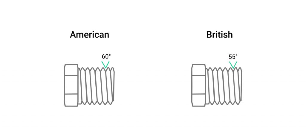 american british 34 standard